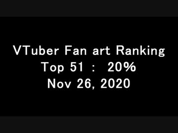 バーチャルYouTuberのイラストランキング2020.11.26