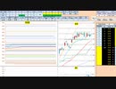 日経２２５先物今日のデイトレードプラニング 2020/12/14