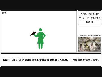 【ゆっくり紹介】SCP-1318-JP【マーメイド・アニサキス】