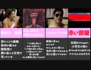 絶対に検索してはいけない言葉 Part1