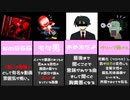 絶対に検索してはいけない言葉 Part2