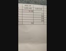 78.6キロでぶ糖尿病になったオワタ＼(^o^)／