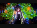 【MMD】猫耳ミクさんとネウマフさんでねこみみスイッチ【つみ式お着替え初音ミク】
