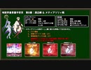 【FGO】低レア鯖で挑む異聞帯 vs 渡辺綱 & メディアリリィ戦【地獄界曼荼羅】