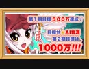 時々ボイロニュース【ウナきりついなちゃん】