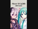 Flowerと初音ミクにラップバトルさせてみた