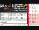 #44 実況者クトゥルフ人狼 第3戦目 後編