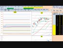 日経２２５先物今日のデイトレードプラニング 2020/12/16