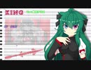 【櫻花アリス】KING【UTAUカバー】