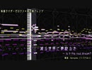 【ゼロワン×東方風アレンジ】滅関連の曲を東方風にするまで、俺は戦う。それが……東方風アレンジだ！