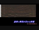 【テイルズ】TOZ、『旋律と拳閃が交わる終極』（アレンジ）【MIDI】