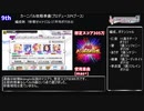 【デレステ】次回LIVE Carnival攻略準備　シミュVP26万の編成例紹介【voiceroid解説】