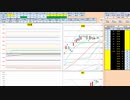 日経２２５先物今日のデイトレードプラニング 2020/12/17