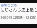 1秒の動画で25万回再生を超えるグウェル・オス・ガール
