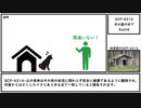 【ゆっくり紹介】SCP-4216【犬小屋の中で】