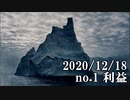 ショートサーキット出張版読み上げ動画6291