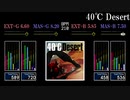 【GITADORA】40℃ Desert【NEX+AGE】