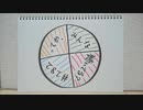 【ラジオ】「使ってるスマホのキャリアと料金」の話。 #282
