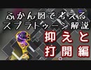 【俯瞰図で考える】抑えと打開【スプラ解説】