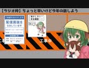 【ラジオ枠】ちょっと早いけど今年の話をしよう
