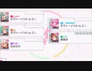【バンドリ】みんなAtoZばっかりｗｗｗｗｗｗ