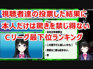 月ノ美兎と見るマリカにじさんじ杯Ｃリーグ最下位ランキング