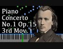 【ブラームス】ピアノ協奏曲第1番第3楽章 - Op.15-3rd - 【ピアノ/Synthesia/Johannes Brahms/Piano Concerto No.1】