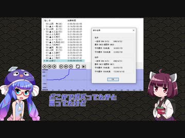 音街ウナは初段を目指す。part14