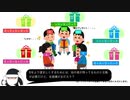 【クリスマス】ある日のクリスマス会で（v0.9）【プレゼント交換①】