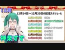 【アイドル部】壺と告知とバースデー【神楽すず】【週間ボス】