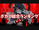 【最新版】ボカロ総合ランキング！【30位～1位】