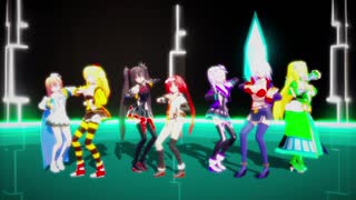 【Neptune MMD】被害妄想携帯守護女神