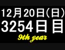 【1日1実績】サイバーパンク2077　#1【Xbox360/XboxOne】