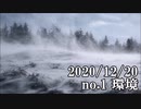 ショートサーキット出張版読み上げ動画6297