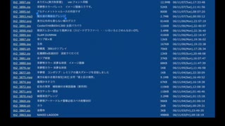 魔女達の舞踏会　アレンジ(拾い物)