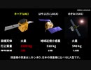日本人が知らないUAEの火星探査機ホープ（アル・アマル）【VOICEROID解説】