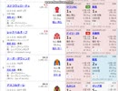 【競馬予想2020】朝日杯フューチュリティステークス予想（ホープフルステークスと有馬記念の展望も）