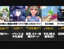 イケメンと美女が壮絶なバトルを繰り広げるカードゲーム【ボードゲーム / ユニオンボーダー】