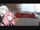 ３０歳から始めたロードバイク～FTPテスト編～