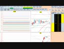 日経２２５先物今日のデイトレードプラニング 2020/12/21