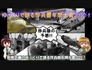 ゆっくりで語る珍兵器年間大賞2020！告知