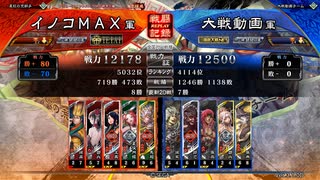 イノコMAXが三国志でも戦場を真紅に染める！その112VS黄夫の極意