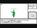 【ゆっくり紹介】SCP-1950-JP【夢は誰かを糧として】
