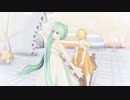 　【MMD】CALL ME CALL ME【自作ミクさんとリンちゃんで】