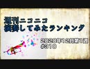 週刊ニコニコ演奏してみたランキング #310  2020年12月第1週