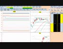 日経２２５先物今日のデイトレードプラニング 2020/12/22