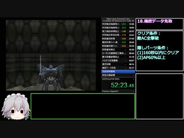 アーマード・コア３サイレントライン ミッション完全攻略RTA 2時間4分37秒 part2/6