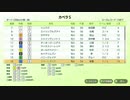 【ダービースタリオン】のんびりプレイ #9