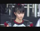 Compilation IDZ