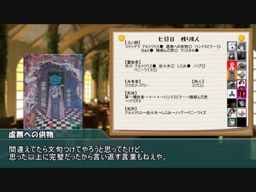 【ゆっくり人狼】ミステリ読みの過剰なる人狼　7日目【17A】
